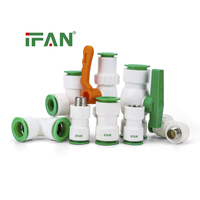 IFAN Raccord rapide PPR haute résistance à la température 20-32mm, raccords à emboîtement rapide