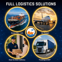 Agent d'expédition DDP le moins cher de Chine vers le Royaume-Uni, sourcing 1688 Taobao, transitaire Amazon FBA, logistique professionnelle tout-en-un