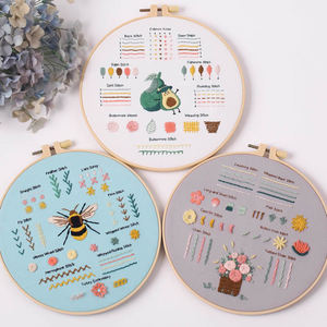 Kit Completo <span class=keywords><strong>de</strong></span> Bordado para Principiantes: Aro <span class=keywords><strong>de</strong></span> Bordado <span class=keywords><strong>de</strong></span> Plástico al por Mayor con Tela y Hilo para Bordar - Product Image 4