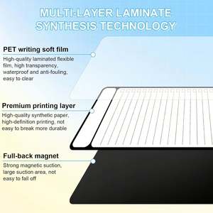 Custom Monthly Weekly Daily Homework Wall Decoration Planner <strong>Calendars</strong> Customized <strong>Nude</strong> Picture <strong>Calendar</strong> Wall Planner <strong>Calendars</strong> - Product Image 3