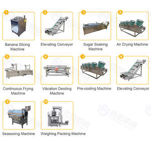 Máquina semiautomática para hacer patatas fritas de plátano BAIXIN, línea de producción para hacer patatas fritas de plátano verde, rebanar pelado para freír - Product Image 6