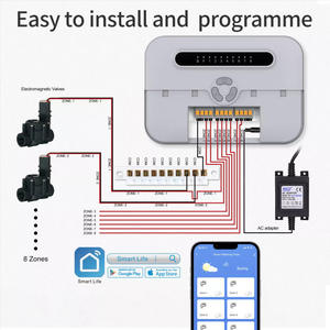Temporizador de <span class=keywords><strong>riego</strong></span> <span class=keywords><strong>inteligente</strong></span> para exteriores, dispositivo de <span class=keywords><strong>riego</strong></span> de 8 zonas de gama alta con WIFI, con terminales de conexión rápida - Product Image 4