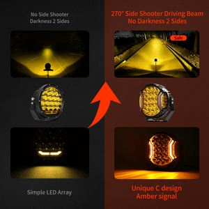 Luces Combinadas 2026 IP68 IP69K de Largo Alcance para 4x4 Todoterreno, Luz Auxiliar de 9 Pulgadas 12V 24V, Luz <span class=keywords><strong>Antiniebla</strong></span> de 9 Pulgadas - Product Image 5