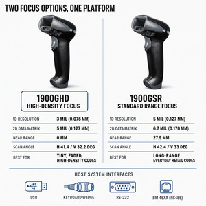 เครื่องสแกนบาร์โค้ด 2 มิติแบบพกพา น้ำหนักเบา จับถนัดมือ เชื่อมต่อผ่านสาย USB สำหรับงานเก็บสต็อกระยะยาว รับผลิตแบบ OEM ODM ขายส่ง - Product Image 3