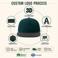 Casquette de baseball personnalisable vierge à visière plate, 6 panneaux, snapback, en daim, bleu sarcelle et gris anthracite, réglable, pour le sport, vente en gros, OEM, faible MOQ