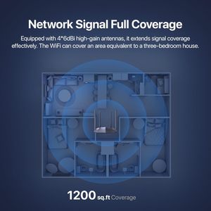 Tenda AC1200 Gigabit <span class=keywords><strong>Wifi</strong></span> <span class=keywords><strong>Router</strong></span> - Dual Band tốc độ cao không dây Internet <span class=keywords><strong>Router</strong></span> <span class=keywords><strong>AP</strong></span> chế độ (ac8) - Product Image 5