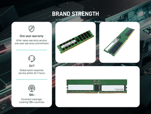 หน่วยความจำเซิร์ฟเวอร์ HMAG74EWMRA086N 16GB 2933MHz DDR4 PC4-23400 ECC Registered CL21 288-Pin DIMM 1.2V Single Rank X4 โมดูลหน่วยความจำ - Product Image 3