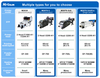 Mycolor Vente à chaud Imprimante DTF 60cm à grande vitesse pour t-shirts 4 têtes I3200 Machine d'impression DTF à jet d'encre pour l'impression de t-shirts