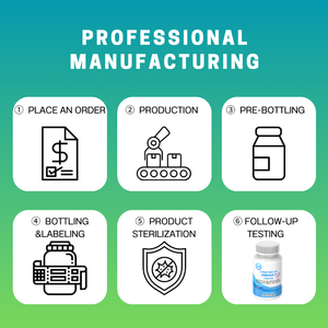 OEM <span class=keywords><strong>Coenzyme</strong></span> <span class=keywords><strong>Q10</strong></span> Softgel Capsules - 900mg Oméga-3 de haute pureté pour la santé cardiaque, le métabolisme énergétique et le soutien antioxydant, Vitamine - Product Image 6