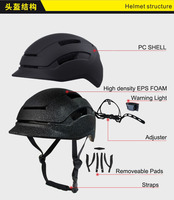 Casque de vélo unisexe à lumière LED dans le moule, finition mate réglable, certifié CE et CPSC pour enfants et adultes, protection de la tête