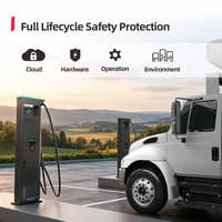 INJET 480kW Hanyuan Plug&Charge ISO15118 Estación de Carga Modular DC con Autorización Múltiple PnC/App/RFID/QR/Tarjeta de Crédito para Vehículos Eléctricos