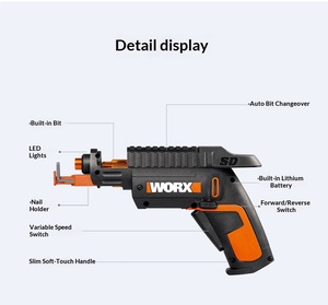 Tournevis rechargeable au lithium-ion WX255S, outil compact et portable pour le bricolage domestique - Product Image 6