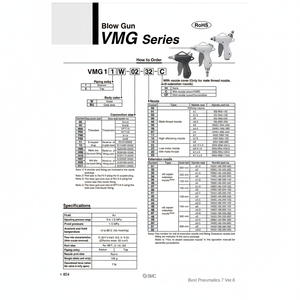 ปืนพ่น VMG11W-02-24ลมนิวเมติก SMC - Product Image 1