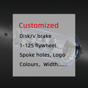 Nuovo Design Keyde 2025 Motore nel Mozzo Posteriore <span class=keywords><strong>per</strong></span> Bici <span class=keywords><strong>Elettrica</strong></span> con Freno a Disco, Coppia Elevata, Potenza Massima 750W, 24/33/36V, <span class=keywords><strong>Ruota</strong></span> <span class=keywords><strong>per</strong></span> E-bike, OEM ODM - Product Image 5