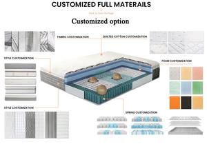 Colchón COSTFULL de Lujo, Tamaño Queen de 10 Pulgadas, Sistema Híbrido de Resortes Ensacados, Espuma Viscoelástica Refrescante, Compresión, para Escuela y Hospital - Product Image 3