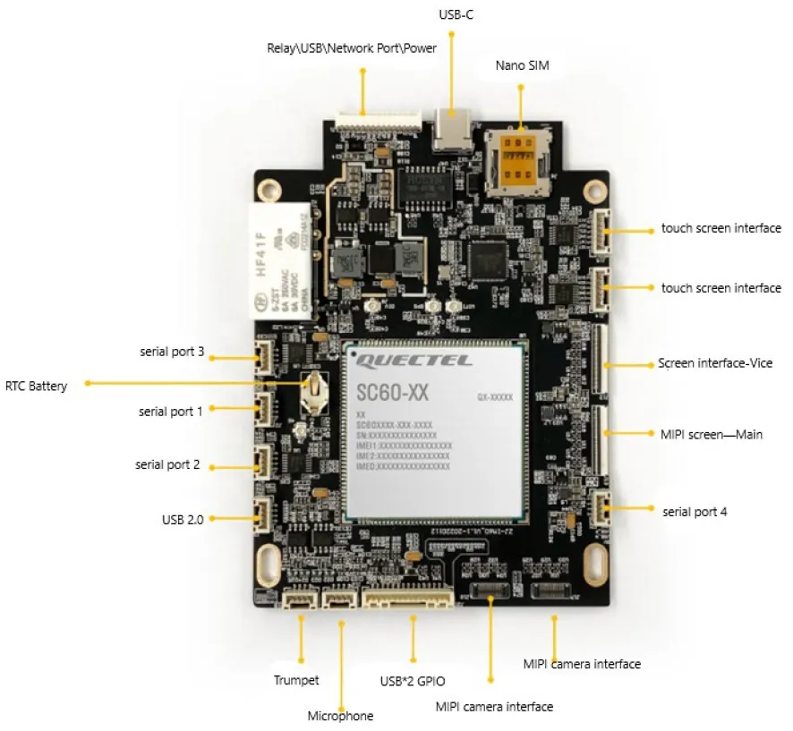 高速4GCat6サポートWIFI/イーサネット/BT/4G SDM450 Android 7.1統合MIPI // WIFI/Bluetooth/4G/イーサネット多機能