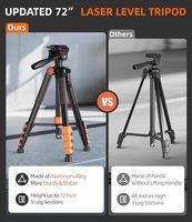 Niveau laser vert 4D à 16 lignes 360°, trépied de 72 pouces, 2 batteries, télécommande et sac, pour le carrelage et la construction