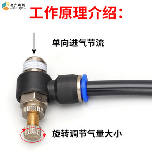 Ruilang Pneumatics <b>Quick</b> <b>Connector</b> SL8-02 Throttle Valve SL6-01 Hose Brass Nozzle Regulating Valve <b>Connector</b> External Thread - Product Image 3