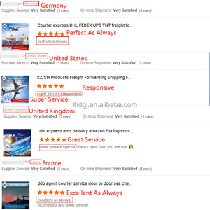 Agente de Abastecimiento en China, Agente de Compras en China para Vendedores de Shopify - Product Image 3