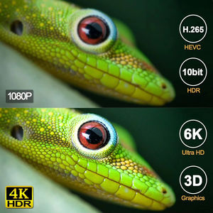 Boîtier TV intelligent Android 16.0 6K HD avec double Wi-Fi Allwinner H616 pour 2.0 et 5.0 - Jouez à <span class=keywords><strong>YouTube</strong></span> et prenez en charge PTV - Product Image 2