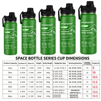 Bouteille d'eau isotherme portable en acier inoxydable 304 personnalisée, anti-fuite, avec couvercle, pour les voyages en extérieur