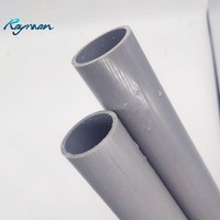 Tuyau en PVC, tuyau en UPVC, 63 mm, 75 mm, 110 mm, 350 mm, 500 mm, haute pression, pour l'alimentation en eau/l'irrigation/les eaux usées, bâtiment industriel, tuyau en PVC