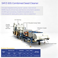 Haricots agricoles Quinoa Maïs Riz Tournesol Blé Sésame Machine de traitement des graines à vendre