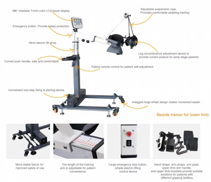 Alat Latihan Aktif Pasif Anggota Tubuh Atas AMAIN APT Peralatan Rehabilitasi Stroke Hemiplegia Mesin Latihan Lengan Pemulihan Terapi Fisik - Product Image 5