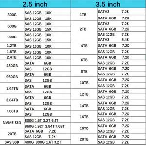 400-AHYX สินค้าใหม่ในสต็อก DEXX 6TB 6Gbps 7.2K RPM ฮาร์ดไดรฟ์ SAS แบบ Near Line สำหรับเซิร์ฟเวอร์ PowerEdge - Product Image 6