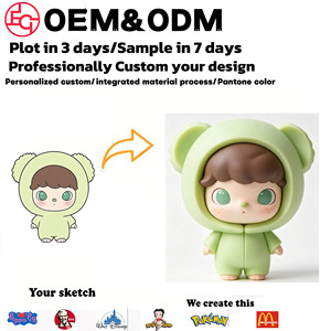 Fabrication OEM 10cm PVC Wano Country <span class=keywords><strong>War</strong></span> of Island <span class=keywords><strong>Ghosts</strong></span> Anime Figure MIGHTY JAXX Toy Set Daily Desk Decoration - Product Image 3