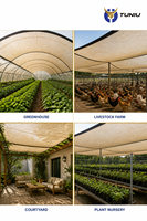 Filet pare-soleil pour serre en HDPE avec protection UV pour plantes, élevages avicoles, balcons, parkings, protection contre le vent