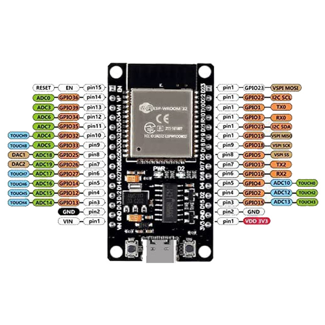 Hot selling ESP32 ESP32-S Wifi BT Development Board with Camera Module ESP32-CAM