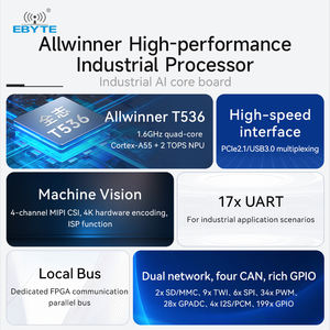Ebyte ECK33-Serie Al Embedded Core Board in Industrie qualität All winner T536 4-Kern-ARM-NPU-Einzelplatinencomputer 16/32GB 1,6 GHz - Product Image 3