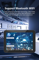 Android RAM 4GB ROM 32GB 64GB POE NFC 4G restaurante personalizado comercial negocio Tablet PC con acoplamiento de carga