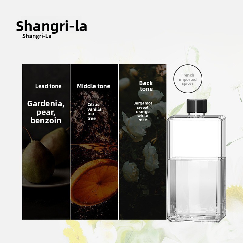 ShangriLa Aromatherapy