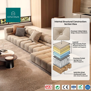 Divani Angolari Moderni a L in Tessuto di Alta Qualità per <span class=keywords><strong>Soggiorno</strong></span>, Set di Divani Sezionali Angolari di Lusso Arredamento per <span class=keywords><strong>Soggiorno</strong></span> Sofà Moderni - Product Image 2