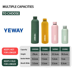 Bouteilles d'eau isolantes en acier 2023, 350ml, 500ml, 750ml, 20 couleurs, flacon isotherme, produits respectueux de l'environnement, 1000 - Product Image 4