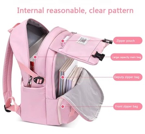 Fashion New Style Large Capacity Multi-Color School <b>Backpacks</b> School Bag Teen <b>Student</b> <b>Backpack</b> - Product Image 4