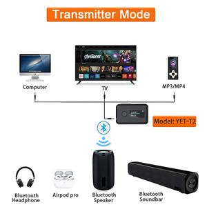 Émetteur-récepteur <span class=keywords><strong>Bluetooth</strong></span> 5.0 stéréo 3,5 mm sans fil <span class=keywords><strong>audio</strong></span> vidéo voiture <span class=keywords><strong>Hifi</strong></span> musique Aux 2 en 1 - Product Image 2
