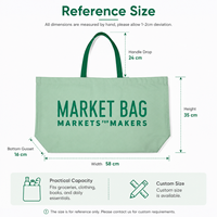 Bolsas de Tela Verde con Logotipo Personalizado, Bolsas de Compras Reutilizables Resistentes y de Gran Capacidad para Marcas Minoristas