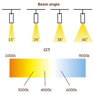 Hiện đại có thể điều chỉnh <span class=keywords><strong>LED</strong></span> theo dõi ánh sáng đồ đạc Nhôm Cơ thể <span class=keywords><strong>COB</strong></span> Chip <span class=keywords><strong>GU10</strong></span> cơ sở trần gắn đèn sân khấu cho cửa hàng bán lẻ hiển thị - Product Image 2