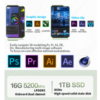 Ordinateur portable HP 14 pouces 2.2K 2025 Intel i5-13500H 16 Go DDR4 1 To SSD Windows 11 pour entreprise, bureau et étudiant