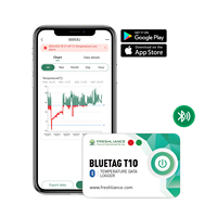 Registrador de datos de temperatura inalámbrico sensor de temperatura BLE