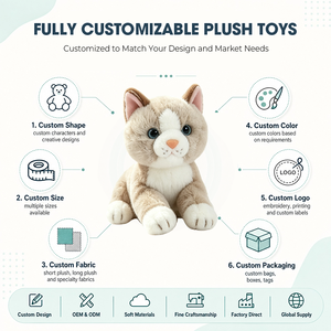 Boneka Kucing Putih Custom dengan Telinga Abu-abu, Mainan Hewan Lembut, Layanan OEM, Boneka Anak Kucing yang Dapat Dipersonalisasi, Mainan Hewan Berbulu, Hadiah - Product Image 2