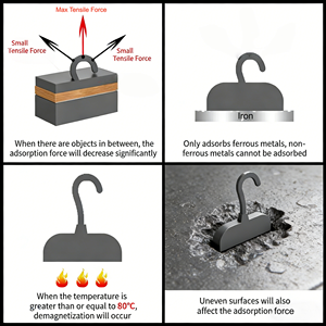 Custom Neodymium Rare Earth Open <b>Hook</b> Mounting <b>Magnet</b> Heavy Duty Fridges Strong Magnetic <b>Hooks</b> for Hanging - Product Image 5