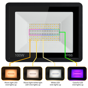 Faretto RGB <span class=keywords><strong>da</strong></span> <span class=keywords><strong>Esterno</strong></span>/Interno Impermeabile IP66 con Controllo Tramite App Tuya/Telecomando 100W/50W, Illuminazione Decorativa per Giardino e Feste AC85V-220V - Product Image 5