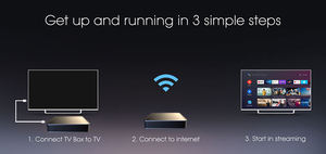 Usine 2.4G/5G Double WIFI 4K Android 12 OTT TV Box GD2 2GB RAM 32GB ROM Android Smart Certifié Set Top TV Box - Product Image 5