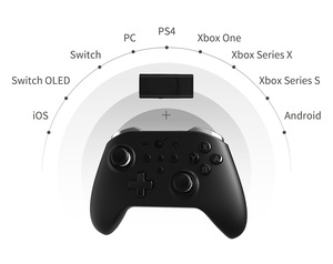 Adaptador de controlador inalámbrico Universal Gulikit NS26 multiplataforma para PC Switch PS5 PS4 Xbox One Xbox Series X S - Product Image 6