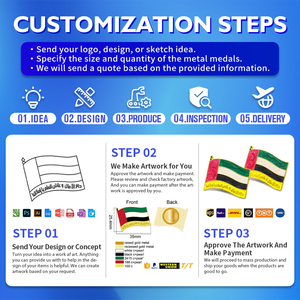 Эмалированная брошь в виде флага страны - Product Image 4