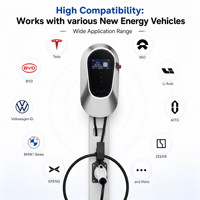 Cargador de Pared para Vehículos Eléctricos de 7 kW, Cargador de Pared de 32 A, Wallbox de 22 kW Tipo 2, Cargadores Domésticos para Vehículos Eléctricos, Cargador para Automóviles, Cargador para Coches Eléctricos, Cargador Trifásico para Vehículos Eléctricos